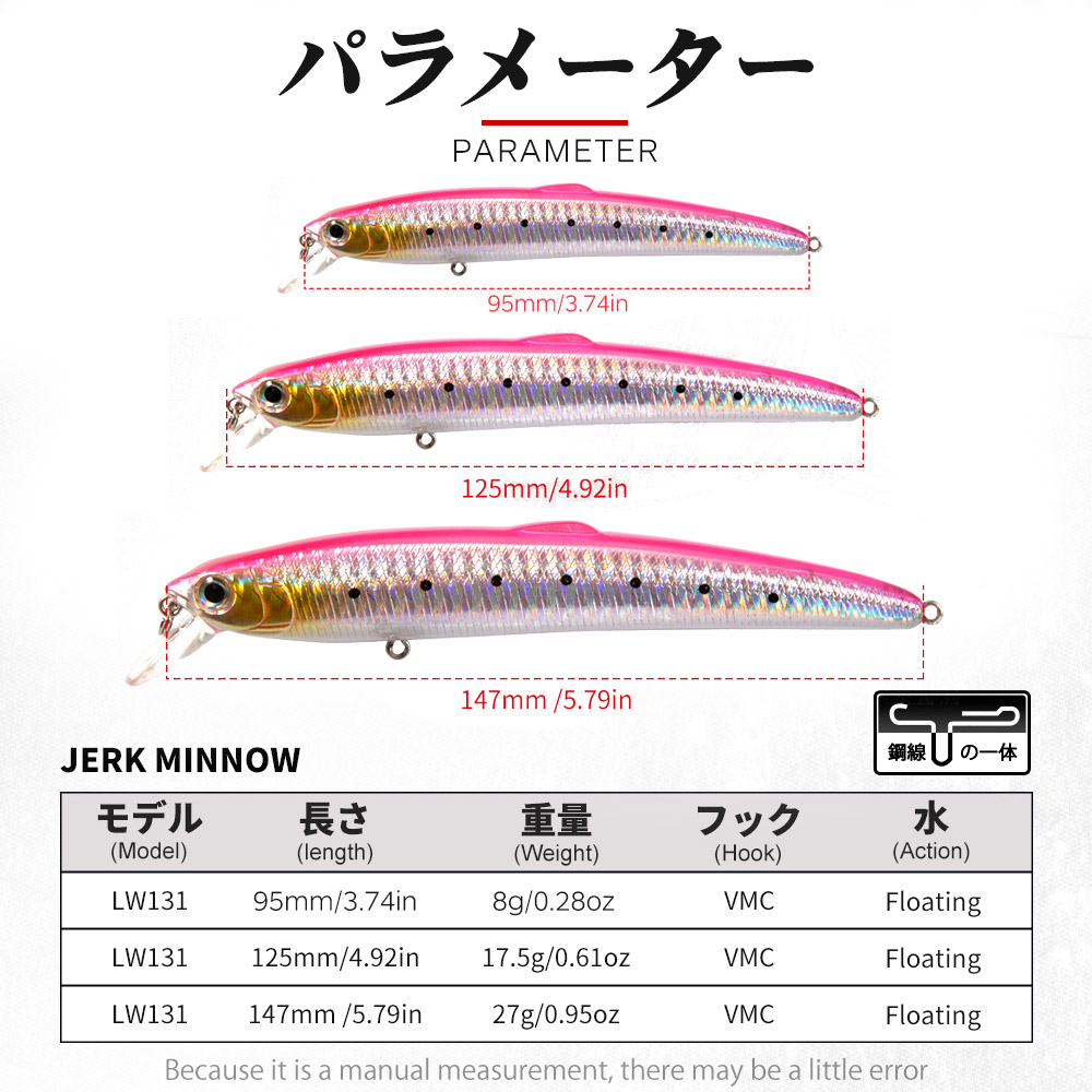 Hunthouse Smith Saruna Minnow  - Fishing Lure Spinnerbait recension och pris