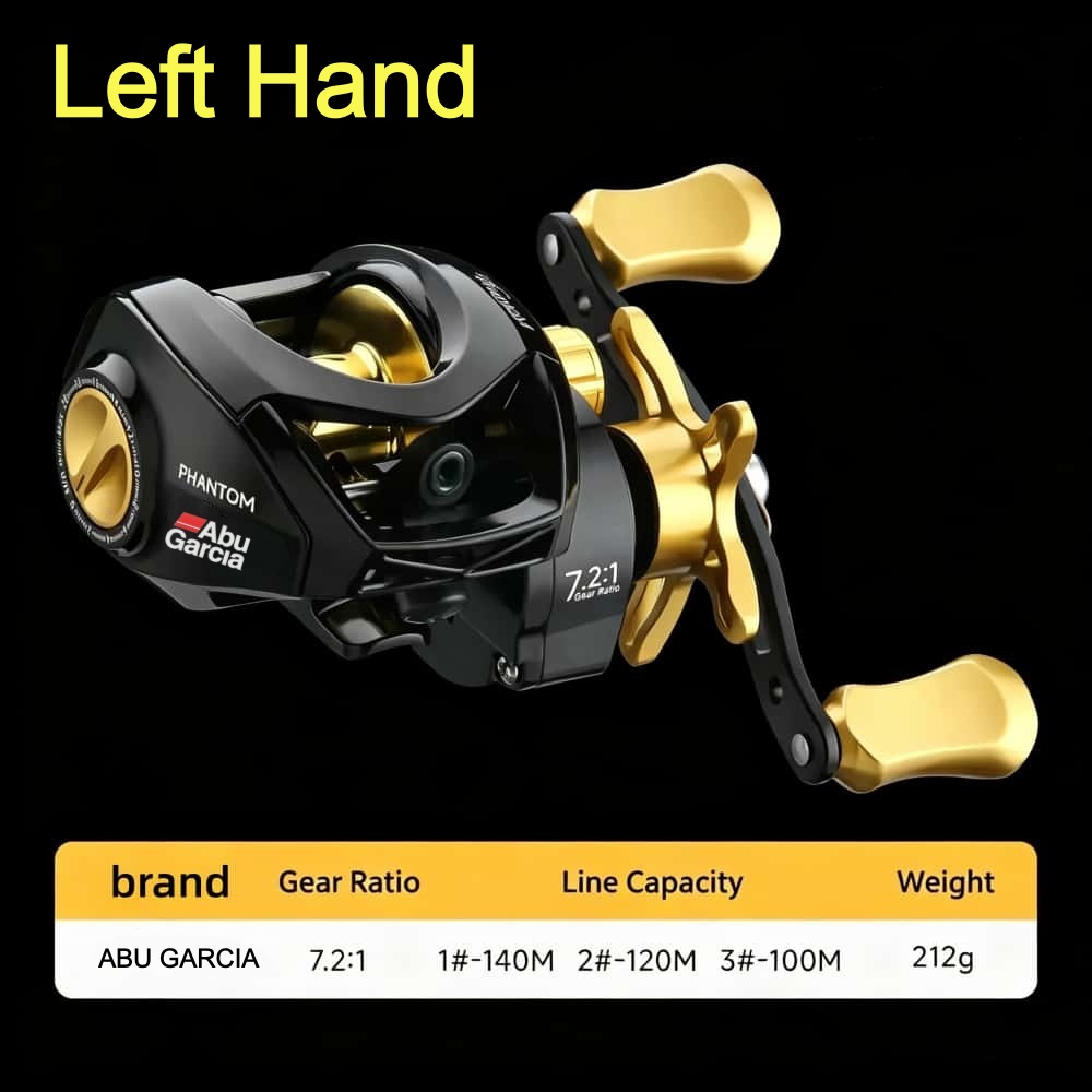 New Abu Garcia Fishing Reel Ma - Abu Garcia Reel Max recension och pris