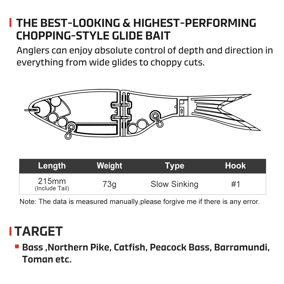 Noeby 215mm 73gAmata Glide Swi - Fishing Lure Spinnerbait recension och pris
